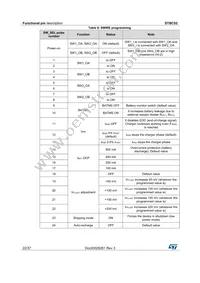 STBC02BJR Datasheet Page 22