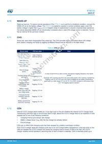 STBC03JR Datasheet Page 16