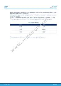 STBC03JR Datasheet Page 20