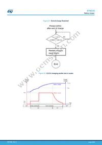 STBC03JR Datasheet Page 22