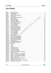 STBC21FTR Datasheet Page 4