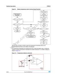 STBC21FTR Datasheet Page 20