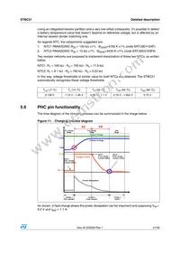 STBC21FTR Datasheet Page 21