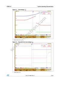 STBP110GTDJ6F Datasheet Page 15