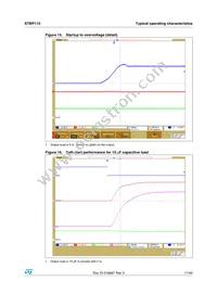 STBP110GTDJ6F Datasheet Page 17