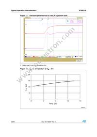 STBP110GTDJ6F Datasheet Page 18