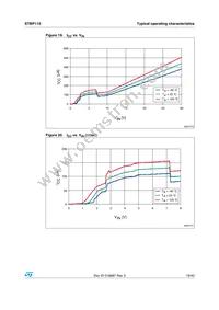 STBP110GTDJ6F Datasheet Page 19