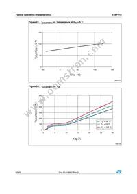 STBP110GTDJ6F Datasheet Page 20