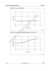 STBP110GTDJ6F Datasheet Page 22