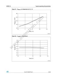 STBP110GTDJ6F Datasheet Page 23