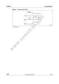 STBP112CVDJ6F Datasheet Page 13