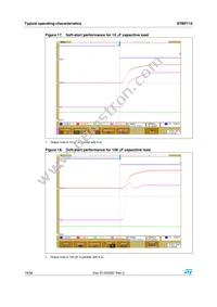 STBP112CVDJ6F Datasheet Page 18