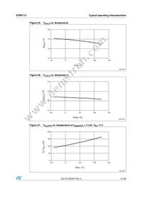 STBP112CVDJ6F Datasheet Page 21