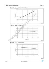 STBP112CVDJ6F Datasheet Page 22