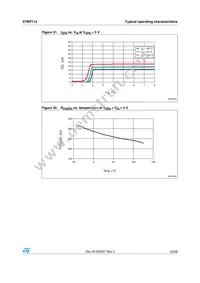 STBP112CVDJ6F Datasheet Page 23