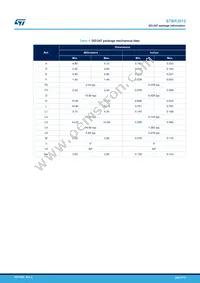 STBR3012G2-TR Datasheet Page 6
