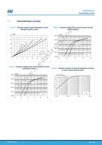 STBR3012G2Y-TR Datasheet Page 3