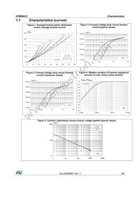 STBR6012W Datasheet Page 3