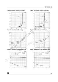 STC03DE150 Datasheet Page 5