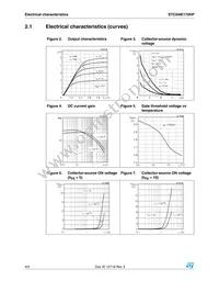 STC04IE170HP Datasheet Page 4