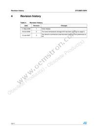STC08IE120HV Datasheet Page 10