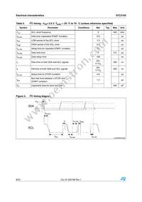 STC3105IQT Datasheet Page 8