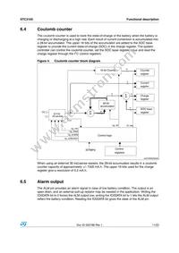STC3105IQT Datasheet Page 11