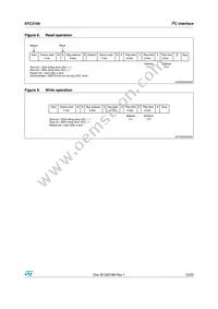 STC3105IQT Datasheet Page 15
