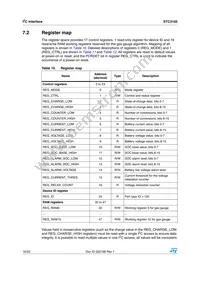 STC3105IQT Datasheet Page 16