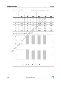 STC3105IQT Datasheet Page 20