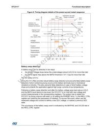 STC3117IJT Datasheet Page 19