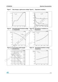 STC6NF30V Datasheet Page 7