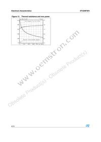 STC6NF30V Datasheet Page 8