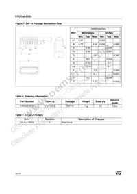 STCC02-ED5 Datasheet Page 12