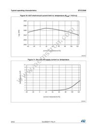 STCC2540IQTR Datasheet Page 20