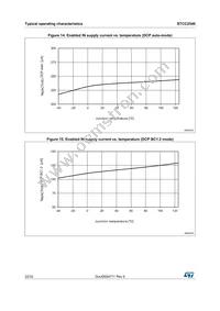 STCC2540IQTR Datasheet Page 22