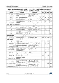 STCC5021IQTR Datasheet Page 8