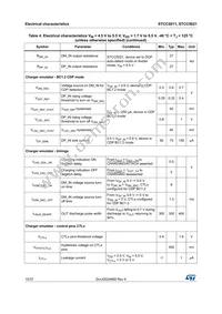 STCC5021IQTR Datasheet Page 10