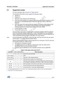 STCC5021IQTR Datasheet Page 13