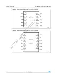 STCD1040RDM6F Datasheet Page 8