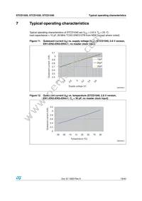 STCD1040RDM6F Datasheet Page 19