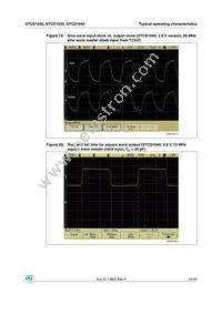 STCD1040RDM6F Datasheet Page 23