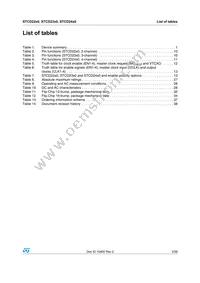 STCD2400F35F Datasheet Page 3