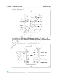 STCD2400F35F Datasheet Page 7