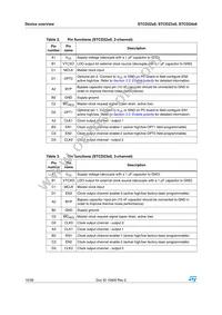 STCD2400F35F Datasheet Page 10