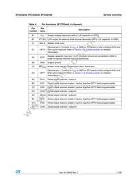 STCD2400F35F Datasheet Page 11