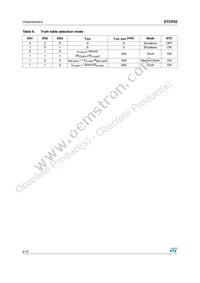 STCF02PNR Datasheet Page 8
