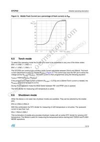 STCF02PNR Datasheet Page 13