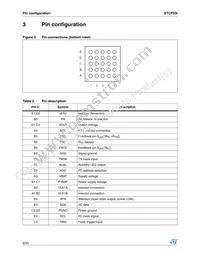 STCF03ITBR Datasheet Page 8