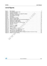 STCF03PNR Datasheet Page 5
